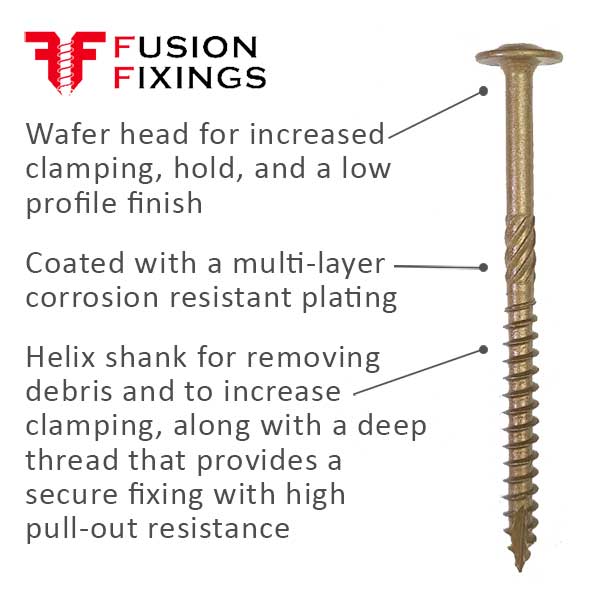 Information image for the TIMCo 6.7mm x 60mm In-Dex Timber Wafer Head Decking Screws 50pc, showing key points