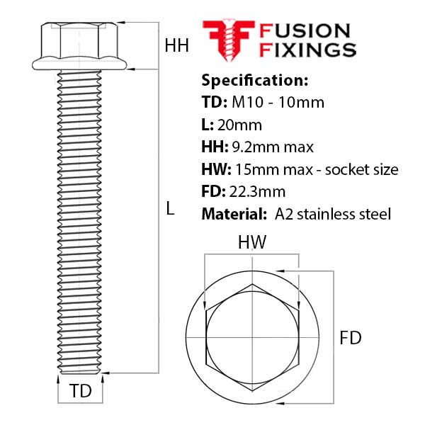 Size guide for the M10 x 20mm Hex Flange Bolt, A2 Stainless Steel DIN 6921