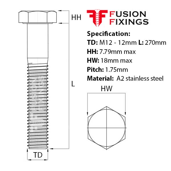 Size guide for M12 x 270mm Hex Bolt (Part Threaded Bolt) A2 stainless steel, DIN 931