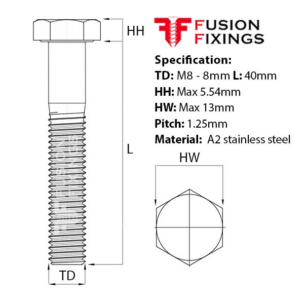 Size guide for M8 x 40mm Hex Bolt (Part Threaded Bolt) A2 stainless steel, DIN 931