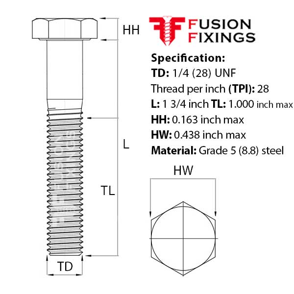 Size guide for 1/4 (28) UNF x 1 3/4 Inch Hex Bolt, Bright Zinc Plated Grade 8.8 (ASME B18.2.1)