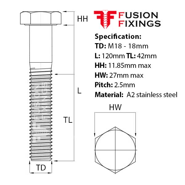 Size guide for M18 x 120mm Hex Bolt (Part Threaded Bolt) A2 stainless steel, DIN 931