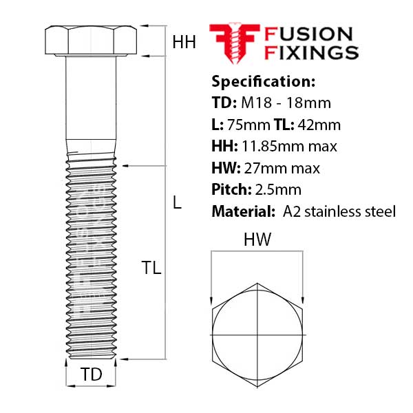 Size guide for M18 x 75mm Hex Bolt (Part Threaded Bolt) A2 stainless steel, DIN 931