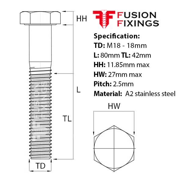 Size guide for M18 x 80mm Hex Bolt (Part Threaded Bolt) A2 stainless steel, DIN 931