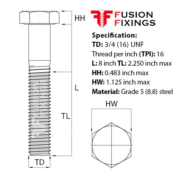 Size guide for 3/4 (16) UNF x 8 Inch Hex Bolt, Bright Zinc Plated Grade 8.8 (ASME B18.2.1)