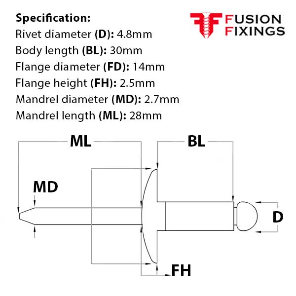 Size guide for 4.8 x 30mm Large Flange Pop Rivets (Blind Rivet) Aluminium - Steel, Grip Range 23 - 24.5mm