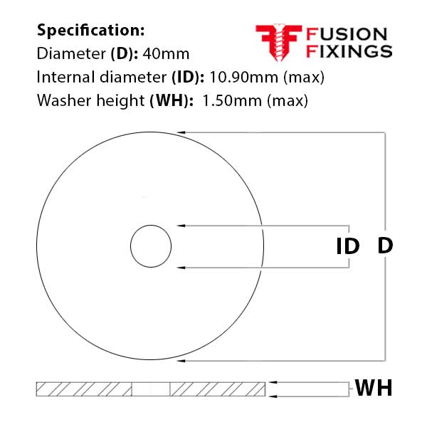 Size guide for the M10 x 40mm Penny Washer, BZP Grade 4.6 Steel