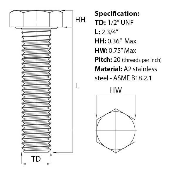 Size guide for the 1/2″ UNF x 2 3/4″ Hex Set Screw (Fully Threaded Bolt) A2 Stainless Steel