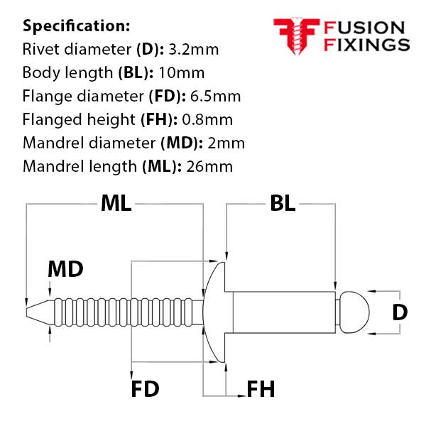 Size guide for 3.2 x 10mm Stainless steel pop rivets, Dome Head (Blind Rivet) Grip Range 5 - 7mm