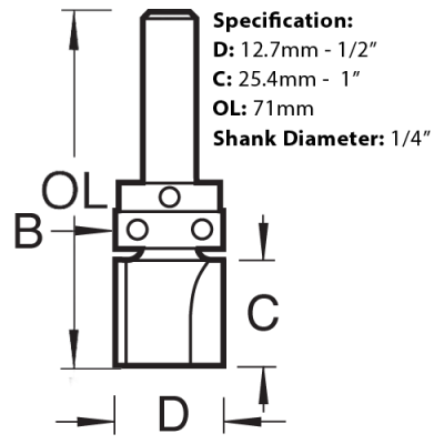 Trend Template profile router 12.7mm diameter (C121X1/4TC) - CLEARANCE