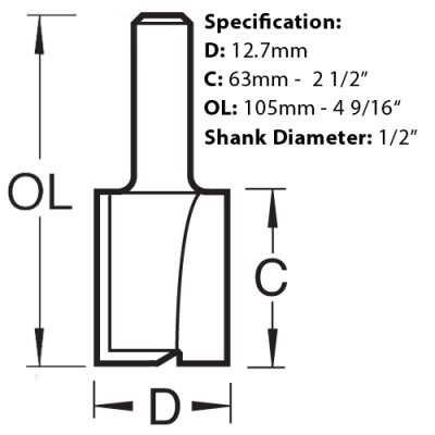 Two Flute Trend Router Cutter dimensions.