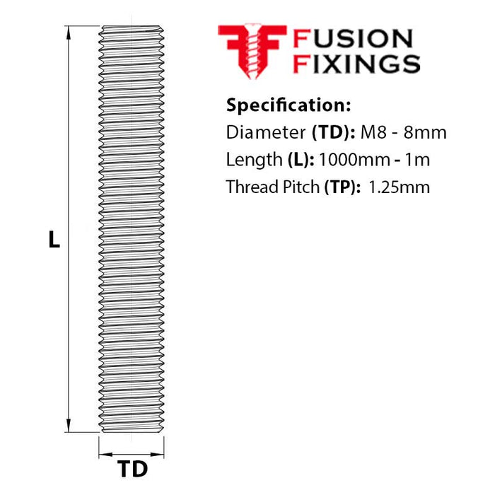 Size guide for the M8 x 1000mm Brass Threaded Bar (Brass studding) DIN 975