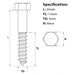 Screw guide for M5 x 20mm Coach Screw A2 Stainless Steel DIN 571