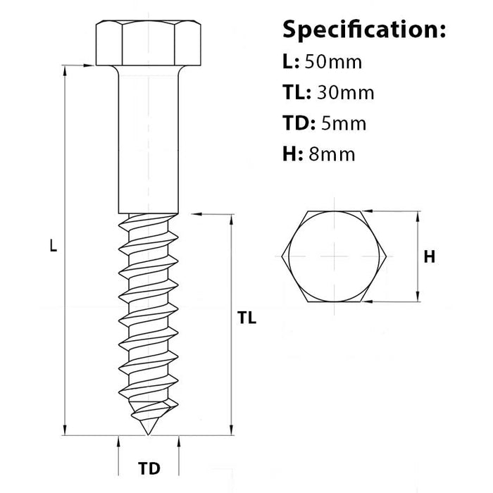 Screw guide for M5 x 50mm Coach Screw A2 Stainless Steel DIN 571