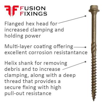 Information diagram that highlights tha USPs of the Timco 6.7 x 200mm, Flanged Hex Head Timber Screws from Fusion Fixings.