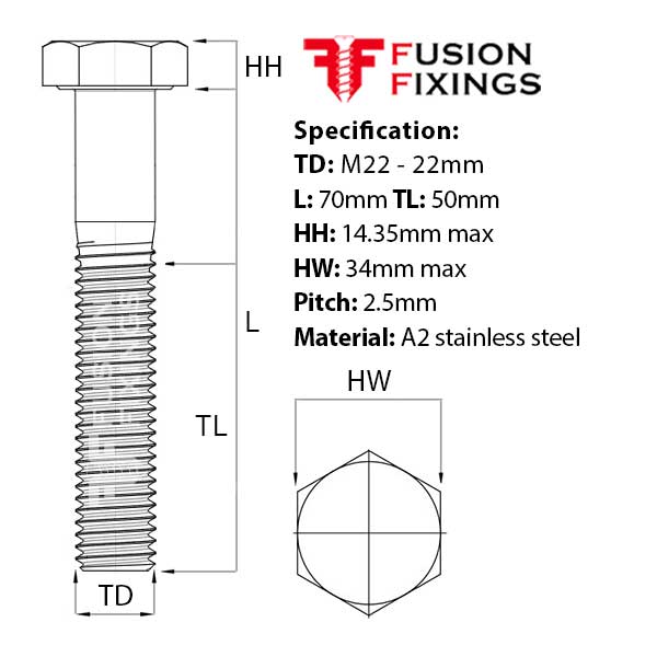 Size guide for the M22 x 70mm Hex Bolt (Part Threaded Bolt) A2 stainless steel, DIN 931