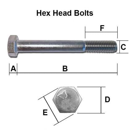 M12 x 90mm Metric Extra Fine Hex Bolt, Self Colour