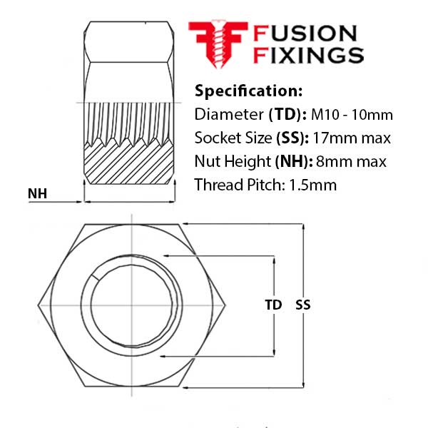 Size guide for the M10 Hex Full Nut, Grade 8 BZP Hexagon Nut DIN 934