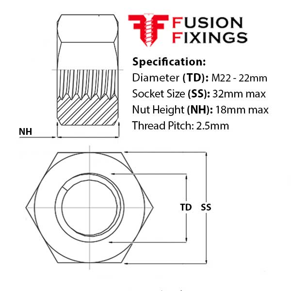 Size guide for the M22 Hex Full Nut, Grade 8 BZP Hexagon Nut DIN 934