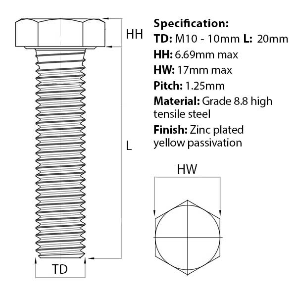 Size guide for the M10 x 20mm Hex Set screw, Metric Fine Thread (Fully Threaded Bolt) Zinc Plated DIN 961