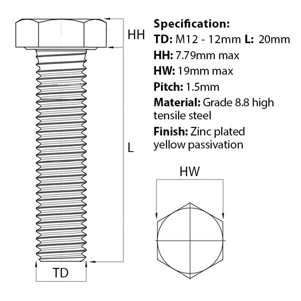 Size guide for the M12 x 20mm Hex Set Screw, metric fine thread (Fully Threaded Bolt) Zinc Plated DIN 961