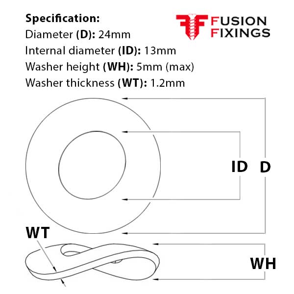 Size guide for the M12 Wave Washer, A1 Stainless Steel DIN 137b