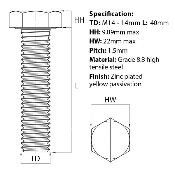 Size guide for the M14 x 40mm Hex Set Screw, metric fine thread (Fully Threaded Bolt) Zinc Plated DIN 961