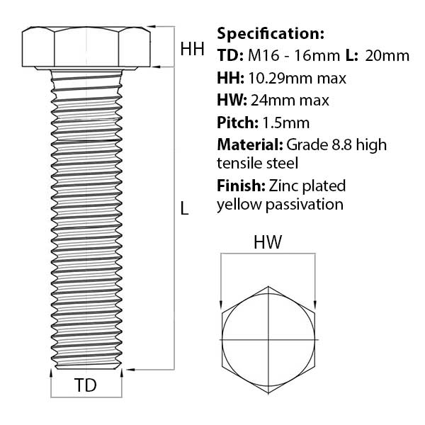 Size guide for the M16 x 20mm Hex Set Screw, metric fine thread (Fully Threaded Bolt) Zinc Plated DIN 961