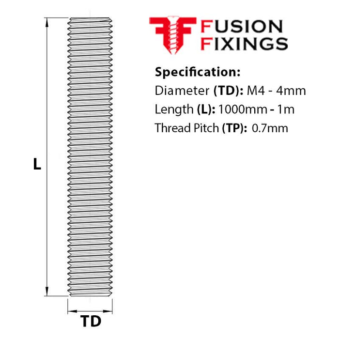 Size guide for the M4 x 1000mm Brass Threaded Bar (Brass studding) DIN 975