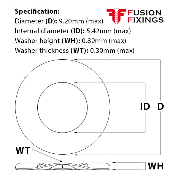 M5 Crinkle Washer, A2 Stainless Steel BS 4463