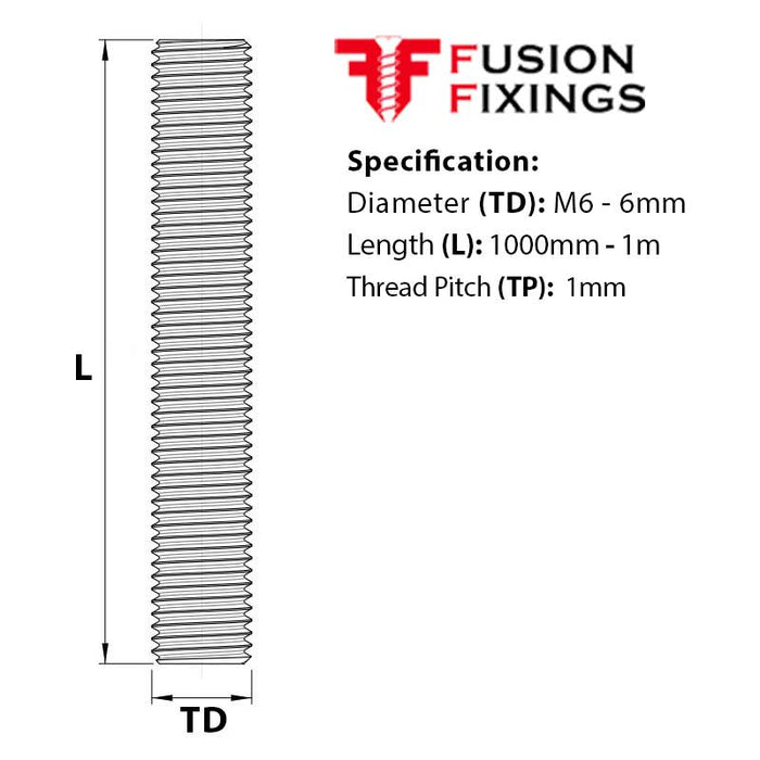 Size guide for the M6 x 1000mm Brass Threaded Bar (Brass studding) DIN 975