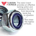 Information image for the T-type stainless steel Nyloc Nuts (Nylon Insert Nut) from Fusion Fixings. Part of a larger range of Nyloc nuts from Fusion Fixings