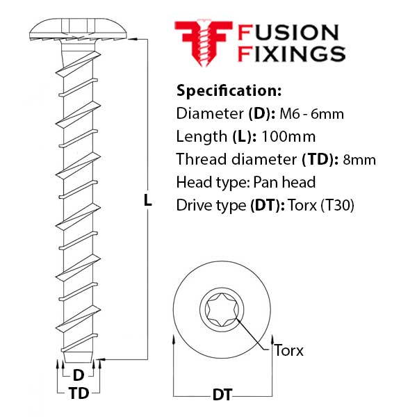 Size guide for the M6 (8mm) x 100mm Pan Head Ankerbolt, (T30) BZP Grade 8.8 steel