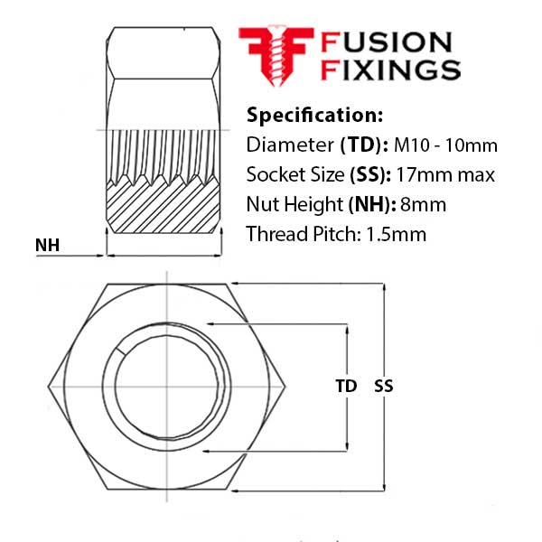 Size guide for the M10 Nylon Nut, White Plastic Nut