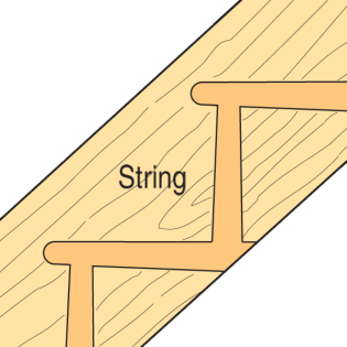 Trend Stair Trenching Router Cutter, 95 Degrees, 13.5 x 20mm (C240X1/2TC) - CLEARANCE