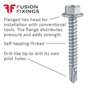 Self drilling screw, flanged hex head, 5.5mm (No.12) x 16mm, BZP, DIN 750 K info panel 