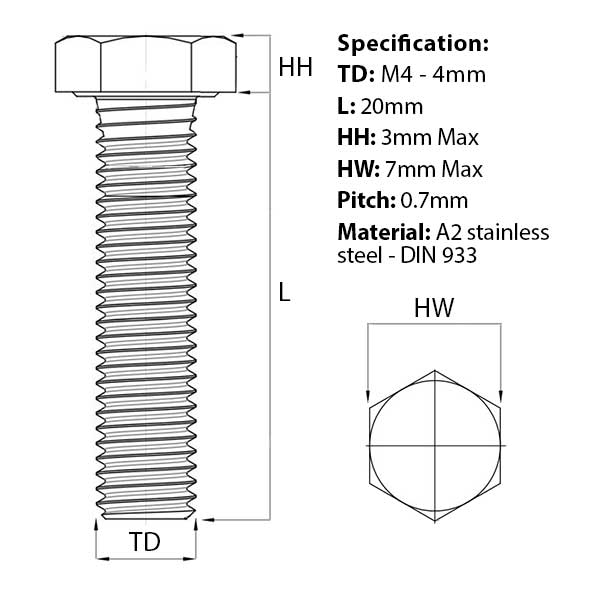 Screw guide for M4 x 20mm Hex Set Screw (Fully Threaded Bolt) A2 Stainless Steel DIN 933 