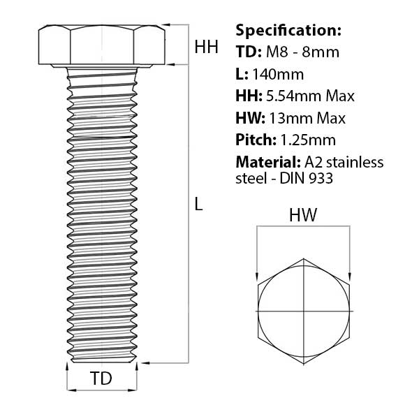 Screw guide for M8 x 140mm Hex Set Screw (Fully Threaded Bolt) A2 Stainless Steel DIN 933 