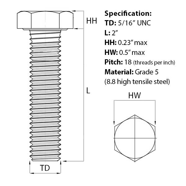 Screw guide for 5/16″ UNC x 2″ Hex Set Screw (Fully Threaded Bolt) BZP, ANSI B18.2.1 