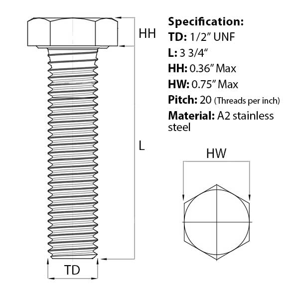 Screw guide for 1/2″ UNF x 3 3/4″ Hex Set Screw (Fully Threaded Bolt) A2 Stainless Steel 