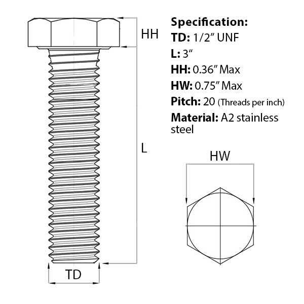 Screw guide for 1/2″ UNF x 3″ Hex Set Screw (Fully Threaded Bolt) A2 Stainless Steel 