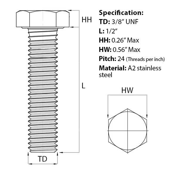 Screw guide for 3/8" UNF x 1/2" Set Screw (Fully Threaded Bolt) A2 Stainless Steel ASME B18.2.1