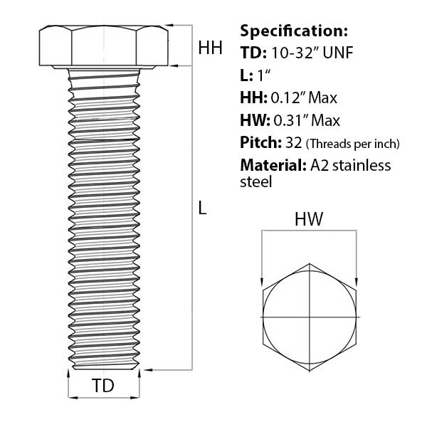 Screw guide for 10-32 UNF x 1″ Hex Set Screw (Fully Threaded Bolt) A2 Stainless Steel 