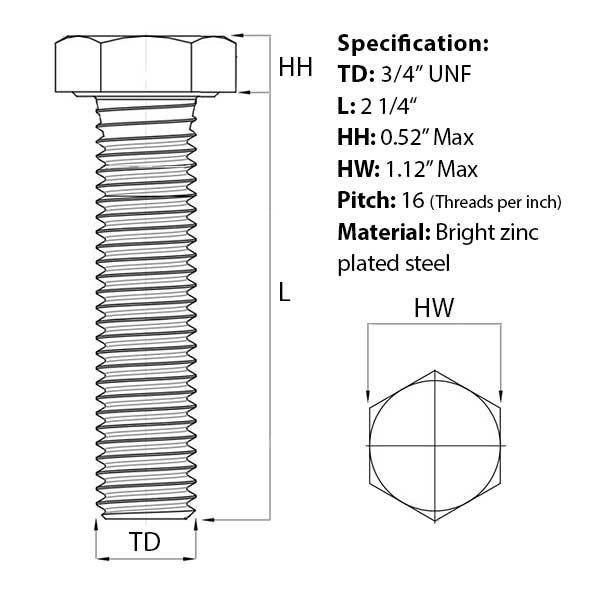 Screw guide for 3/4″ UNF x 2 1/4″ Hex Set Screw (Fully Threaded Bolt) Bright Zinc Plated 