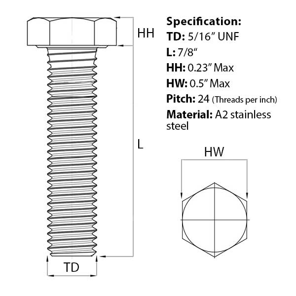 Screw guide for 5/16 UNF x 7/8″ Hex Set Screw (Fully Threaded Bolt) A2 Stainless Steel 