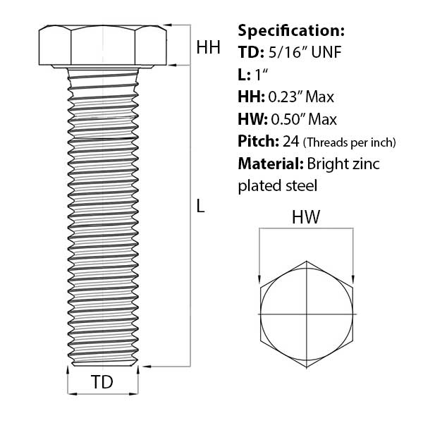 Screw guide for 5/16″ UNF x 1″ Hex Set Screw (Fully Threaded Bolt) Bright Zinc Plated 