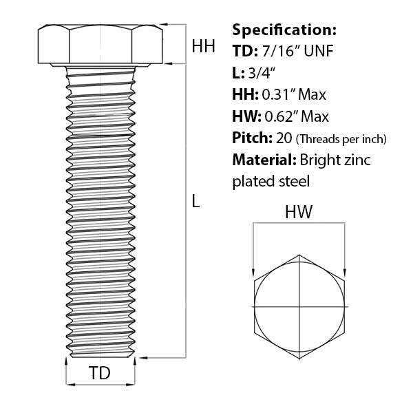 Screw guide for 7/16″ UNF x 3/4″ Hex Set Screw (Fully Threaded Bolt) Bright Zinc Plated 