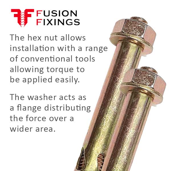 Information diagram for the 8mm (M6) x 40mm Flanged Hex Nut Sleeve Anchor, Zinc and Yellow