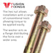 Information diagram for the 8mm (M6) x 40mm Flanged Hex Nut Sleeve Anchor, Zinc and Yellow