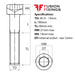 Size guide for the socket cap head screws in self colour from Fusion Fixings